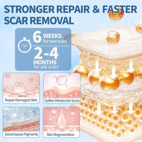 🔥 Advanced Silicone Scar & Wrinkle Smoothing Gel